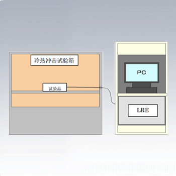 导通电阻测试系统-LRE-200